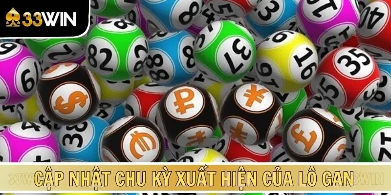 Cập nhật chu kỳ xuất hiện của lô gan cụ thể nhất