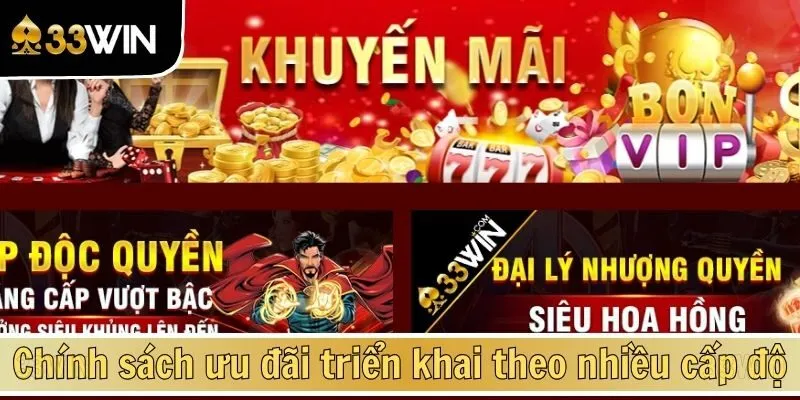 Chính sách ưu đãi triển khai theo nhiều cấp độ